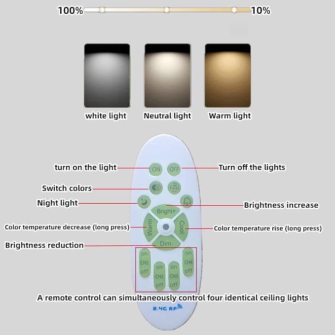 55″ 82W Modern Ceiling Light 3000-6500K Dimmable Kitchen Light Fixtures | Timer Night light Memory function Adjustable brightness color temperature Flush Mount Light Fixture remote control Bedroom