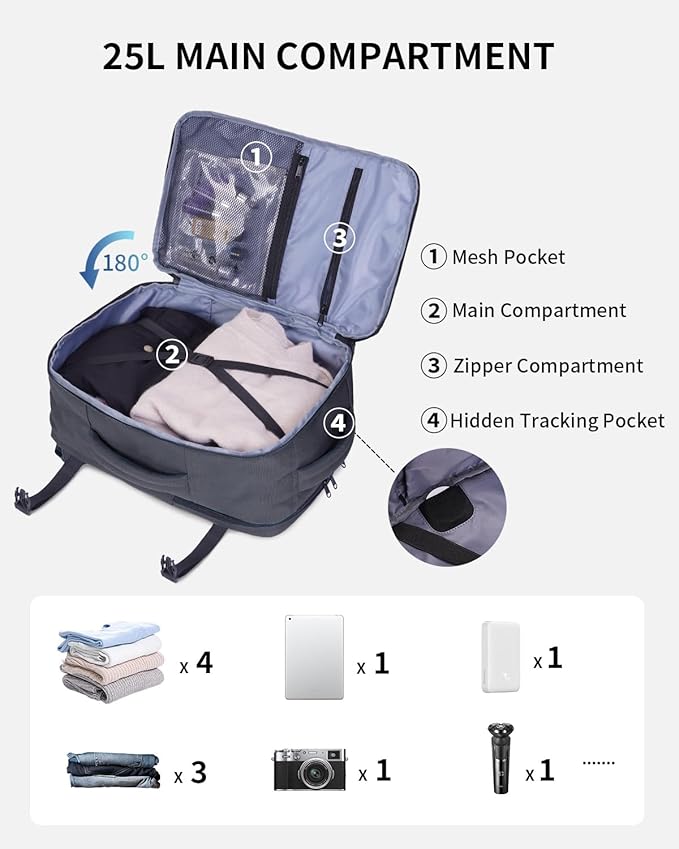 ECOHUB 17" Small Travel Backpack, United Airlines Personal Item Bag 17x10x9 with 16 Pockets, Water Resistant Rucksacks Fit 15.6" Laptop, AirTag Pocket, Lightweight Casual Daypack, 25L, Grey Green