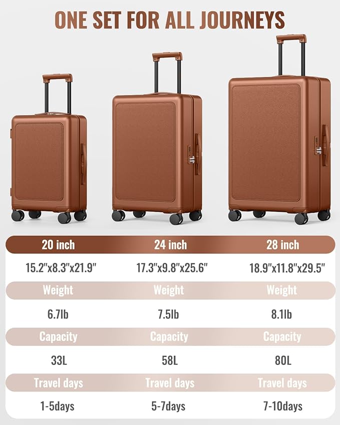 Joyway Luggage Sets 3 Piece with Spinner Wheels, Carry On Luggage 20In with ABS+PC Hardshell, Lightweight Suitcase Set with TSA Lock and Pressure-resistant Frame, 20/24/28 Inch, Brown