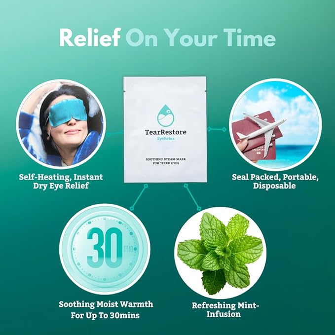 TearRestore EyeRelax Heated Eye Mask for Dry Eye & Stye Relief, Self-Heating Warm Compress with Moist Heat, Mint-Infused Steam Mask for Dry Eyes, Blepharitis Relief & Overnight Comfort (30 Count)