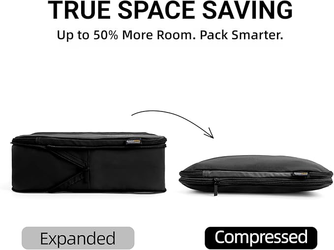4 Piece Compression Packing Cubes for 3–7 Day Travel, Lightweight Travel Organizers with Breathable Mesh, Double-Zipper Packing Cubes for Carry-On & Suitcases (Jet Black)
