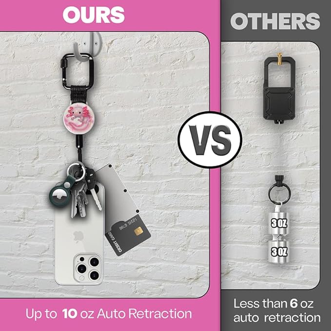 ClutchLoop Anti-Theft Phone Tether - Universal Adhesive Anchor, Retractable Steel Line and Locking Carabiner