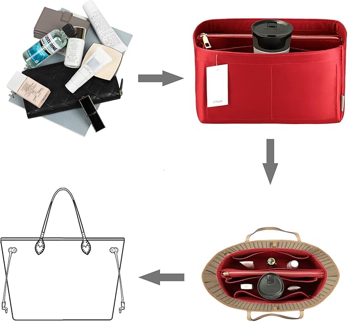 Purse Organizer Insert For Handbags, Purse Organizer With Zipper, Neverfull Organizer, Bag Organizer For Speedy Neverfull ONTHEGO Tote, Handbag and More (Silky Red, SM)