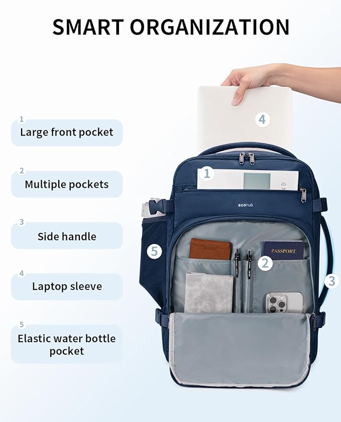 ECOHUB Travel Backpack for Men, 18x14x8 Spirit Airlines Personal Item Bag with Clear Toiletry Bag, Laptop Carry on Backpack with USB Port, Airline Approved Under Seat 14 Pockets 30L, Blue