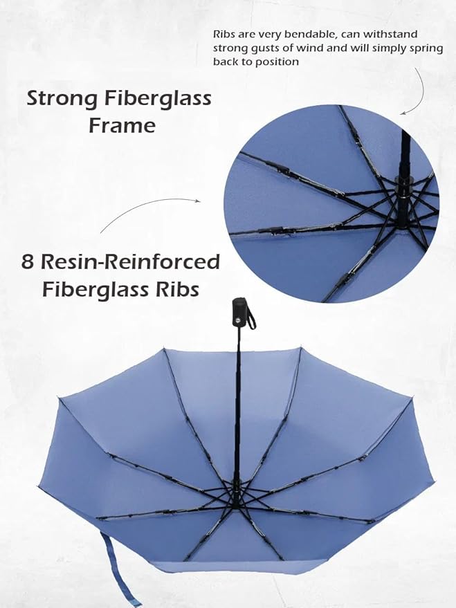 Windproof Travel Umbrella - Compact, Light, Full Automatic Open/Close - Folding Backpack Umbrella for Rain & Sun UV Preotection For Men & Women, Unbreakable 8 Fiberglass Ribs UK Design