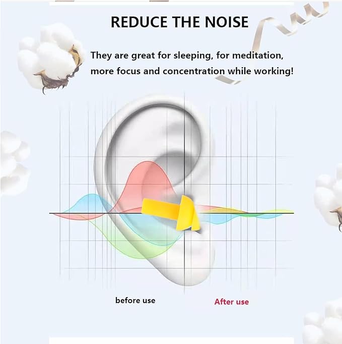 Ear Plugs, 8 Pairs Reusable Earplugs for Sleeping Noise Cancelling Waterproof Noise Reduction Earplugs for Sleeping, Swimming, Snoring, Concerts, Work, Noisy Places