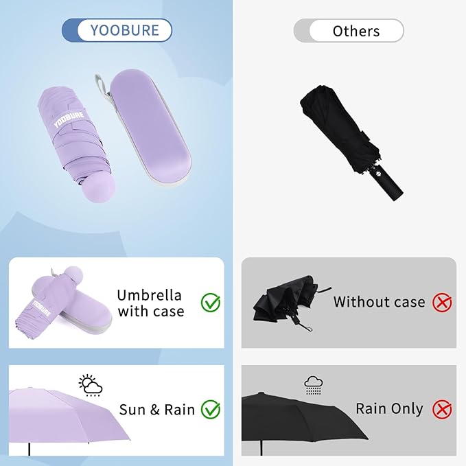 Yoobure Travel Umbrella Portable Compact Umbrellas, Pocket Mini for Purse, Umbrellas for UV Sun & Rain Small for Backpack, Umbrella with Case Folding for Kids Women