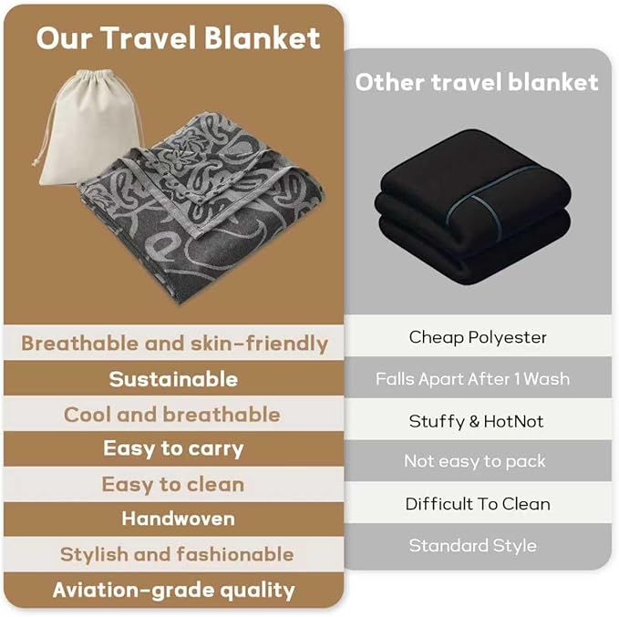 Travel Blanket Airplane - Ultra Soft & Lightweight Knit Design Compact Airplane Blanket,53x72 Inch,Stylish Travel Shawl Wraps for Flights,Office,Home Use,Travel Essentials & Gifts