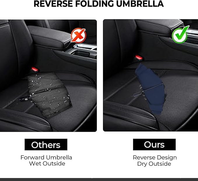 ZDSSM Compact Inverted Travel Umbrella, Automatic Open Close, 9-Rib 46 Inch Windproof Umbrella, Waterproof UPF 50+, Portable Umbrellas for Men, Women, Travel, and Daily Use