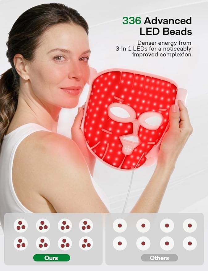 Medisana 3D Red Light Therapy Mask for Face, 336 LEDs Light Therapy Mask with 3 Modes - NIR 830nm, Red 630nm, Blue 415nm - Cordless & Rechargeable LED Face Mask for Home, Skincare Gifts for Women Mom