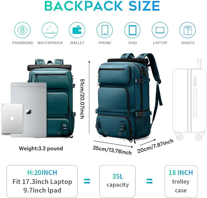 FUTURE AESTHEICS Travel backpack Carry-on Travel Backpack For Women Men Flight Approved Business Weekender Overnight Waterproof Daypack (Blue)