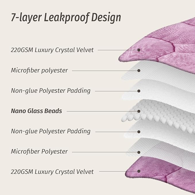 Wemore Weighted Lap Blanket 7lbs for Adults, Small Weighted Blanket for Travel, Calming, Relaxing, Napping and Sleeping, All-Season Weighted Lap Pad, Machine Washable, Purple 24x29 inches