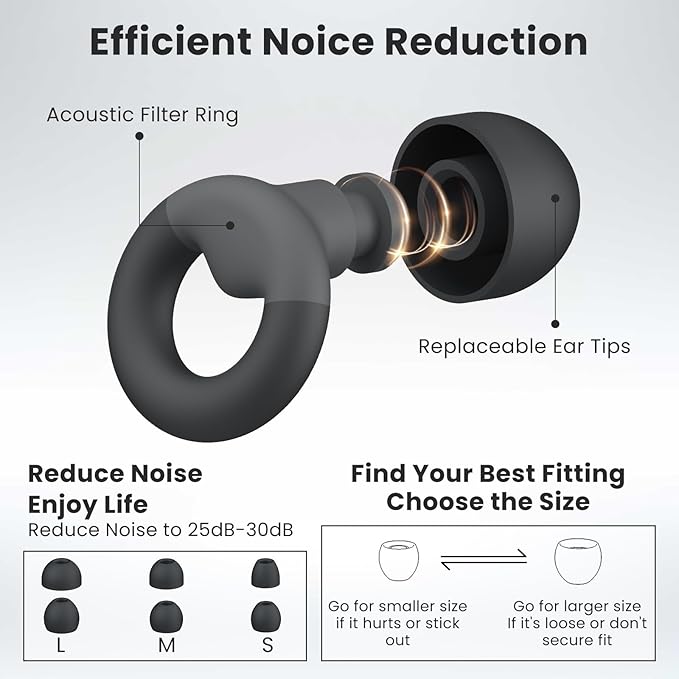 Earplugs for Sleeping,Noise Reduction Soft Silicone Ear plugs with 7 Pairs Ear tips&One Connection Cord,Hearing Protection Reusable Earplugs for Sleeping,Concert,Work&Sound Reduction 25dB-30db