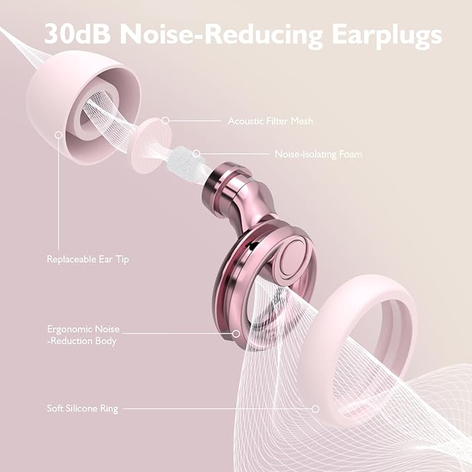 Ear Plugs for Sleeping Noise Cancelling - Reusable Silicone Earplugs for Concert, Motorcycle, Sports and Festivals, 30dB Noise Reduction, Washable Hearing Protection - Pink