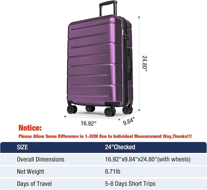 KYME 24 Inch Luggage TSA Approved Hardshell Suitcases with Spinner Wheels Durable PC+ABS Medium Checked Travel Luggage for Women Men Dark Purple