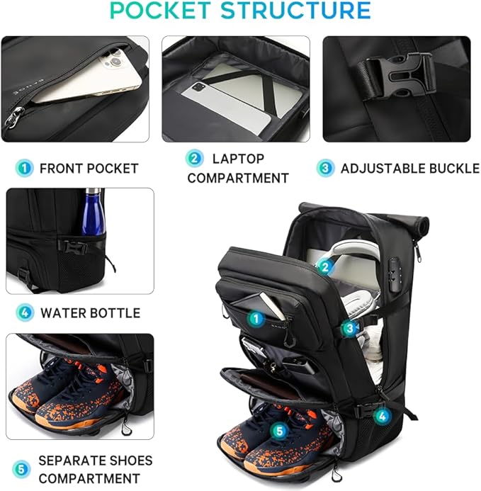 FUTURE AESTHEICS Travel backpack Carry-on Travel Backpack For Women Men Flight Approved Business Weekender Overnight Waterproof Daypack (Black)