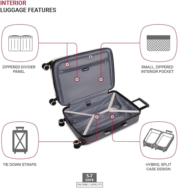 SwissGear Duet Expandable Luggage, Hard Shell Medium Luggage with Spinner Wheels