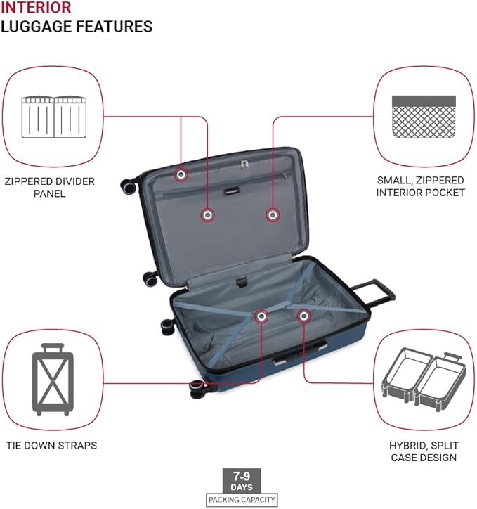 SwissGear Duet Expandable Luggage, Hard Shell Large Luggage with Spinner Wheels
