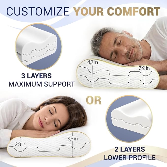 Royal Therapy 1-Pack Memory Foam Pillow, Medium-Firmness Cervical, Queen Contour Pillow, Orthopedic Pillow for Neck Support, Neck Pain, Side Sleepers, CertiPUR-US
