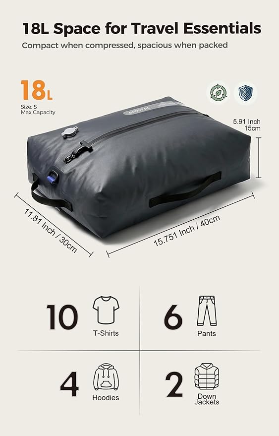 Vacuum Seal Bags for Travel w/Rechargeable Pump, 18L Compression Packing Cubes for Carry-On Suitcase & Travel Backpack, Reusable IP67 Waterproof Vacuum Storage Kit, Gift Set (2-Pack)