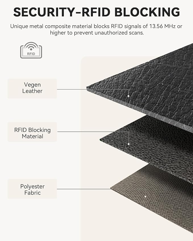BOSTANTEN Credit Card Holder Wallet RFID Blocking Leather Small Wallet for Women Zipper Keychain Wallet with Wristlet Black