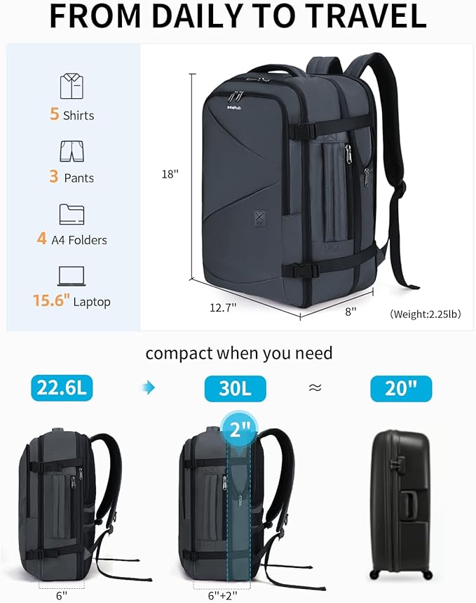 ECOHUB Carry On Travel Backpack, Expandable Airlines Personal Item Bag 18x14x8, Water Resistant 17 inch Laptop Backpack Flight Approved, 12 Pockets 30L Work Backpacks with Wet Pocket Cable Slot, Grey