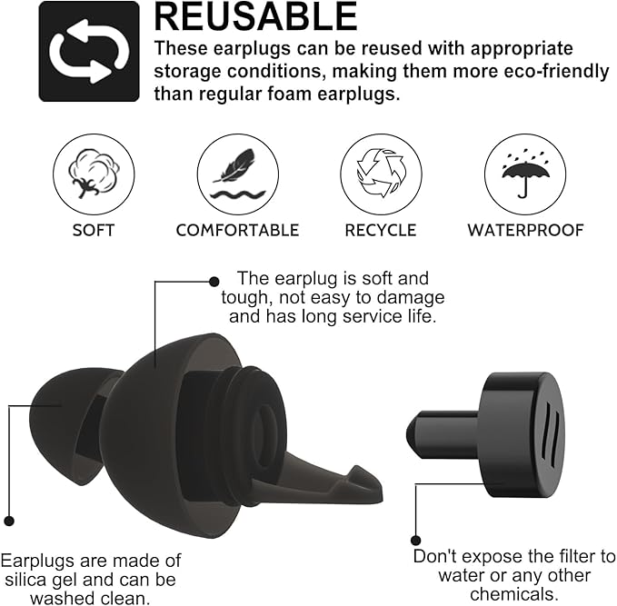 LYSIAN High-Fidelity Concert Ear Plugs for Drummers, Festivals, Party & Raves, Ergonomic Snug Fit Reusable Musician Earplugs, 2 Pairs Black -23dB Noise Reduction