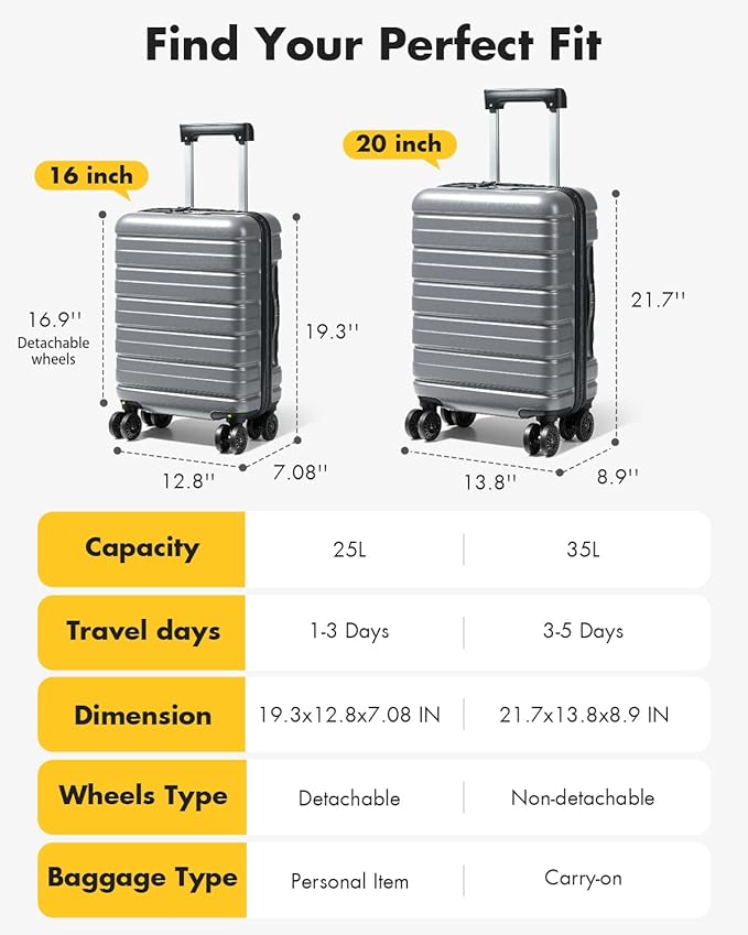 Lekesky Carry On Luggage 22x14x9 Airline Approved, 20 Inch Hard Shell Suitcase with TSA Lock, Lightweight Spinner Wheels Durable ABS Carry-On for Travel Weekend Trips Men Women, Grey