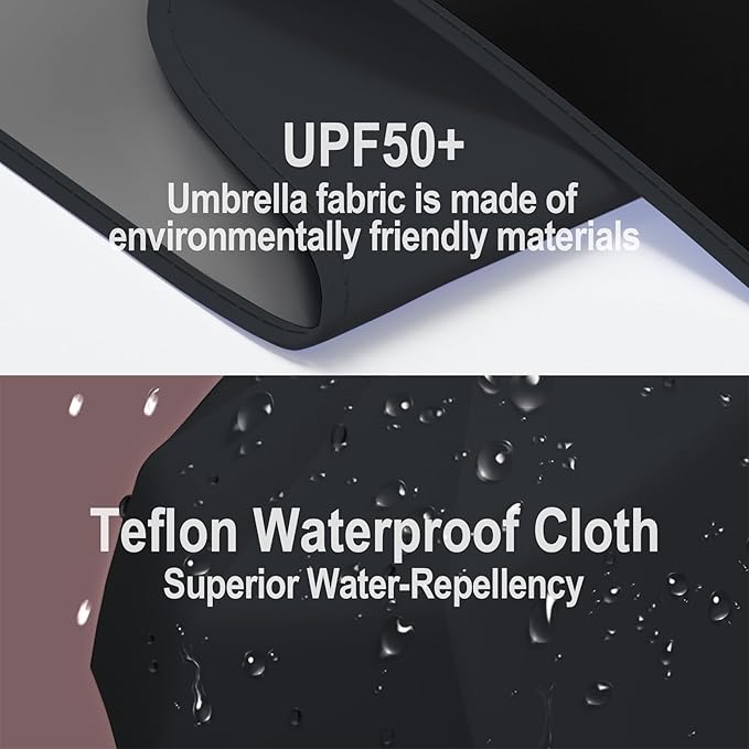 Windproof Compact Travel Umbrella,Large Strong but Light Portable and Automatic Folding Rain Umbrella, small inverted for travel size
