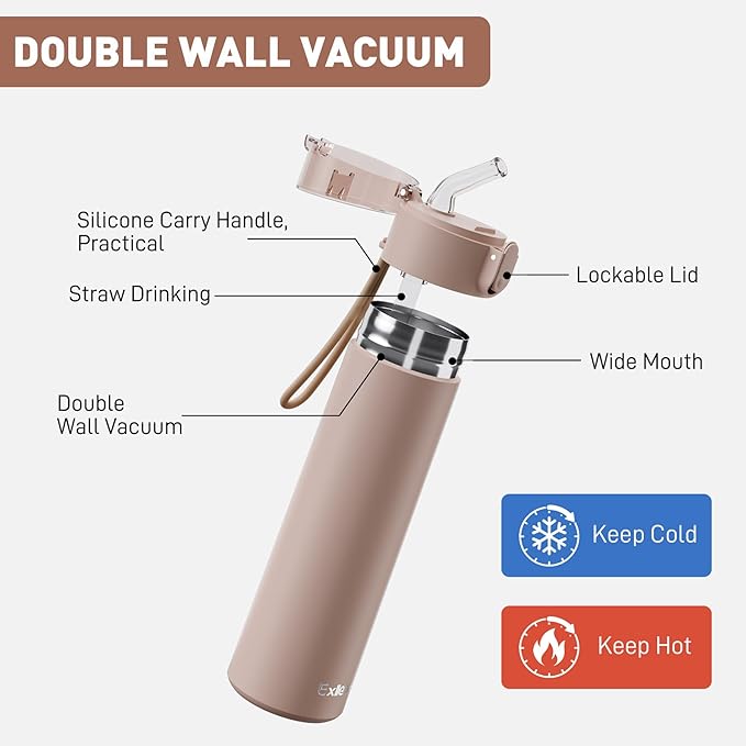9oz Small Water Bottles with Straw, Mini Water Bottle with One-Hand Open Design, Leak-Proof Locking Lid for Hot&Cold Drinks, Small Travel Water Bottle - 100% Leakproof for School, Travel...(Mocha)