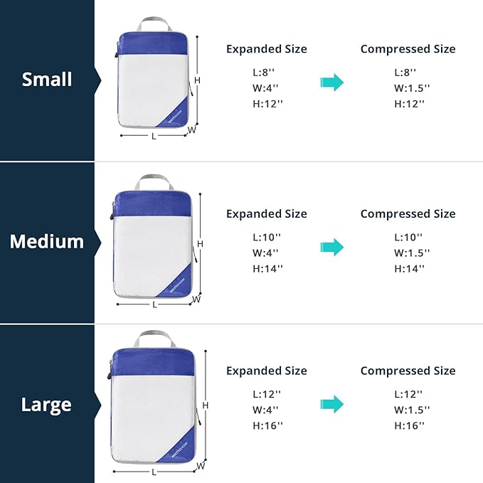 9 Set Compression Packing Cubes for Travel - Compressible, Lightweight, and Space-Saving Packing Cubes, Travel Essentials for Women, Royal Blue