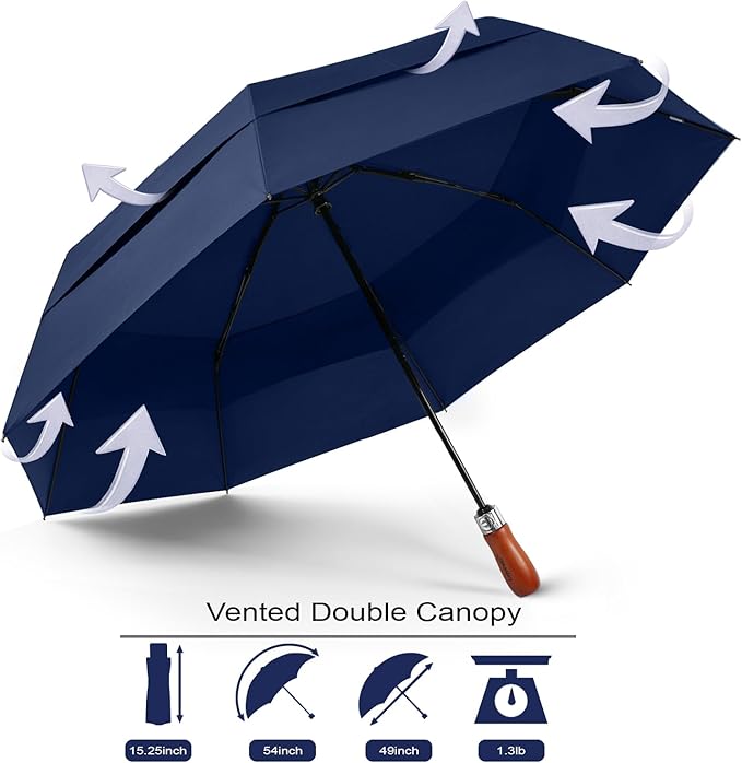 Lejorain Large Folding Golf Umbrella - Compact Mens Umbrellas Travel Rain and Windproof 54inch Collapsible Automatic Open Close Umbrella 210T Teflon Vented Double Canopy