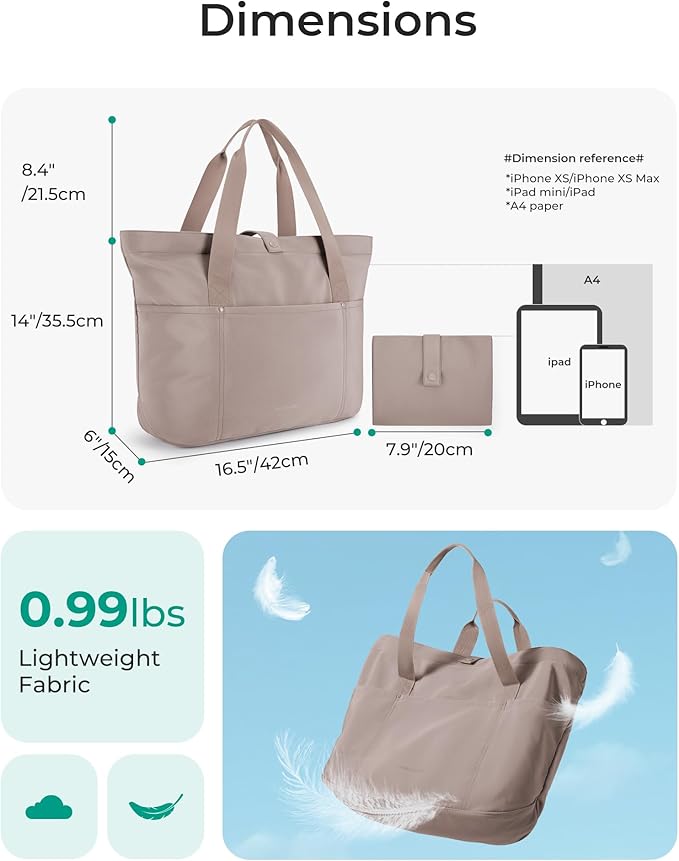 BAGSMART Tote Bag for Women, Foldable Tote Bag With Zipper Travel Large Shoulder Bag Handbag for Work