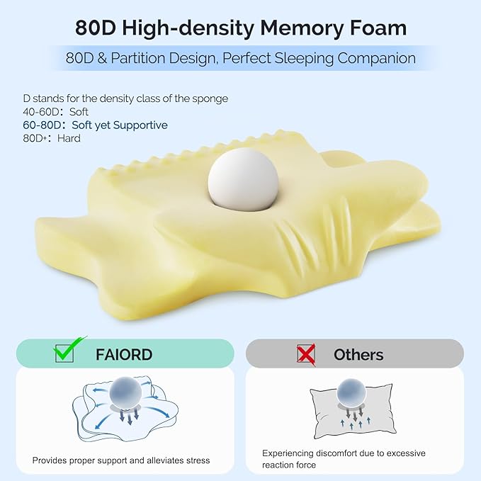 Memory Foam Pillows for Neck Support,Cooling Ergonomic Dual-Sided Orthopedic Neck Cervical Pillow with Ice Silk Pillowcase, Breathable Contour Pillow for Side, Back, Stomach Sleepers