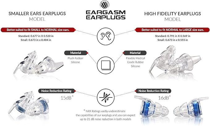 Eargasm Smaller Ears Blue Earplugs for Concerts, Festivals, Musicians, Night-Life, Motorcycle Hearing Protection - Reusable Ear Plugs for Small Ear Canals, High Fidelity Noise Reduction up to 21 dB