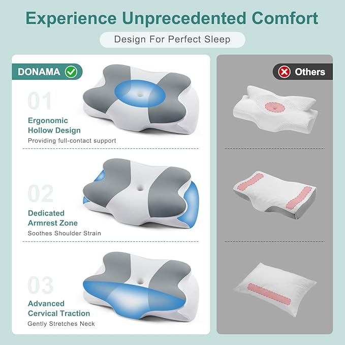 DONAMA Cervical Neck Pillow- Ergonomic Pillows for Pain Relief, Contour Memory Foam Pillow for Side/Back/Stomach Sleepers, CertiPUR-US Certified with Cooling Ice Silk Pillowcase