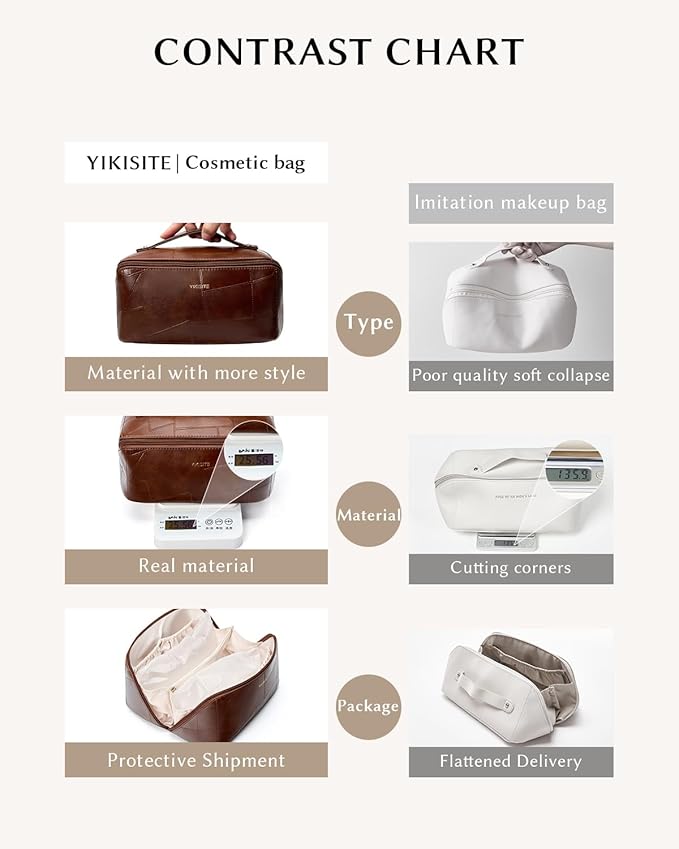 Makeup Bag, Travel Cosmetic Bags toiletry bag for Women, Waterproof PU Leather Make Up Pouch Organizer Travel Essentials Organizer with Divider (Brown)