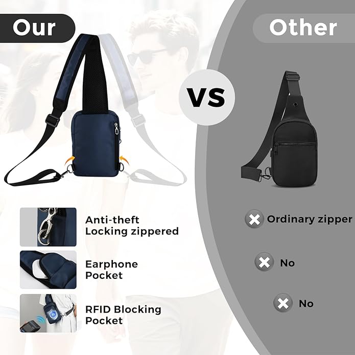 VADOO Sling Bag, Crossbody Bag with Zipper Lock, RFID Blocking & Water Resistant for Men and Women
