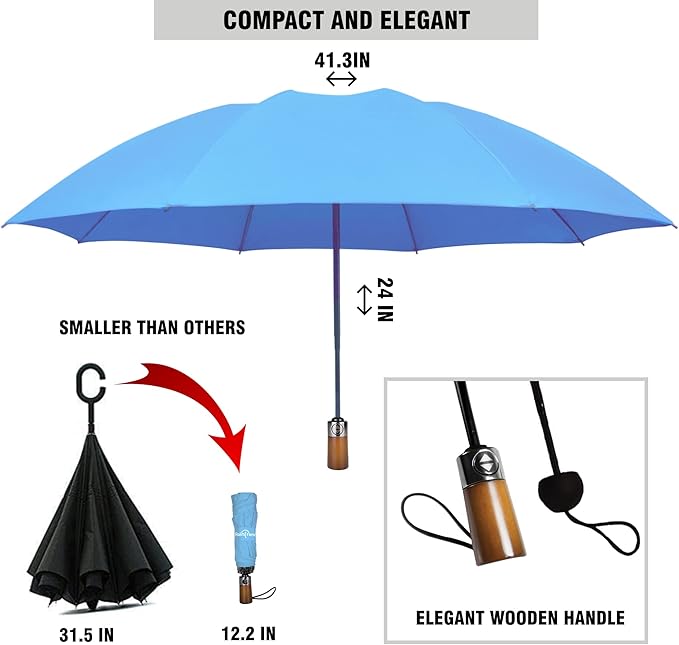 Raintrend Windproof Travel Umbrellas for Rain Automatic +10% Bigger Canopy Strong Frame Compact Folding Portable Umbrella for Women Men Backpack Purse