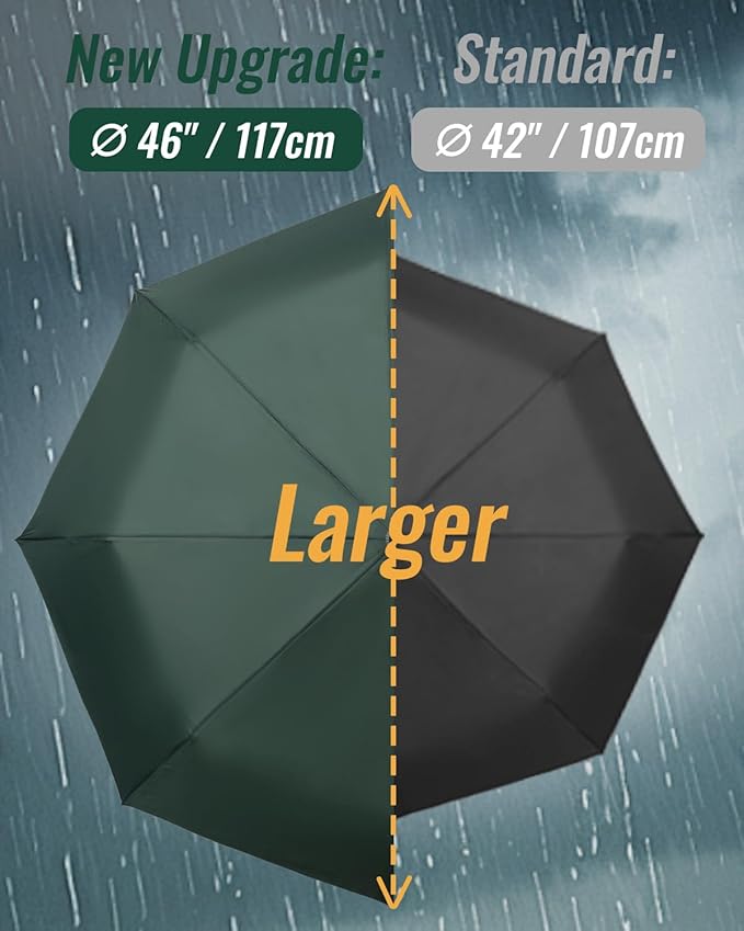 Travel Compact Umbrella Windproof - Portable Automatic for Rain, Folding Umbrella for Men and Women, Portable 210T Fabric