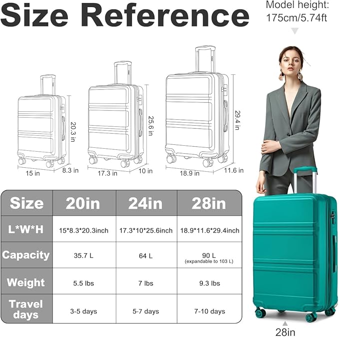 Kono 28 Inch Luggage Expandable Suitcase with Spinner Wheels TSA Lock Lightweight PC+ABS Hardside Large Checked Luggage Durable Rolling Suitcase Turquoise