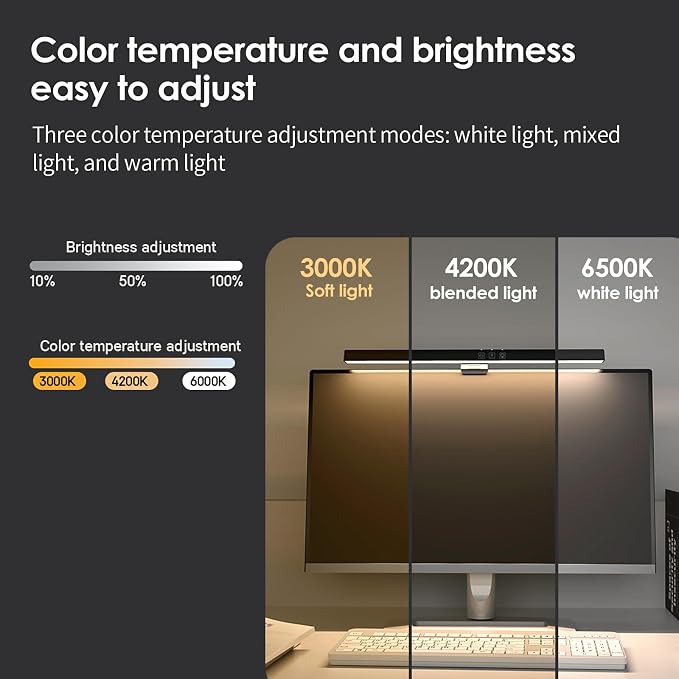 PC Screen Lamp with Remote Control, Adjustable Screen Light Automatic Dimming, LED USB Computer Lamp 17 in Monitor Light Bar Lighting for Office Gaming