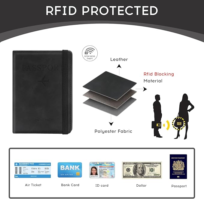 ILIYAH-Passport Cover-Passport Holder Travel Wallet-RFID Blocking Passport Case Travel Accessories Card Holder Wallet Unisex Travel Gifts (Black)