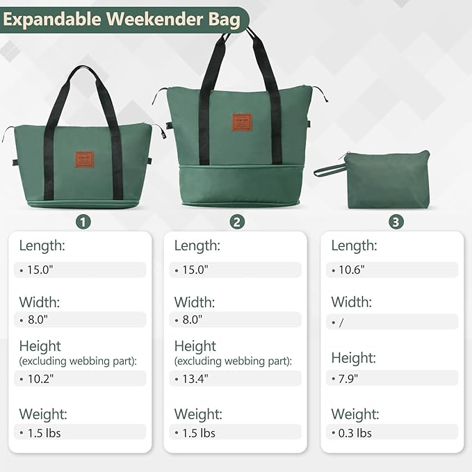 Merax Luggage Set 3 Piece Carry on Luggage, Lightweight Durable Spinner Suitcase with Corner Guards (Green, 20/24/28)