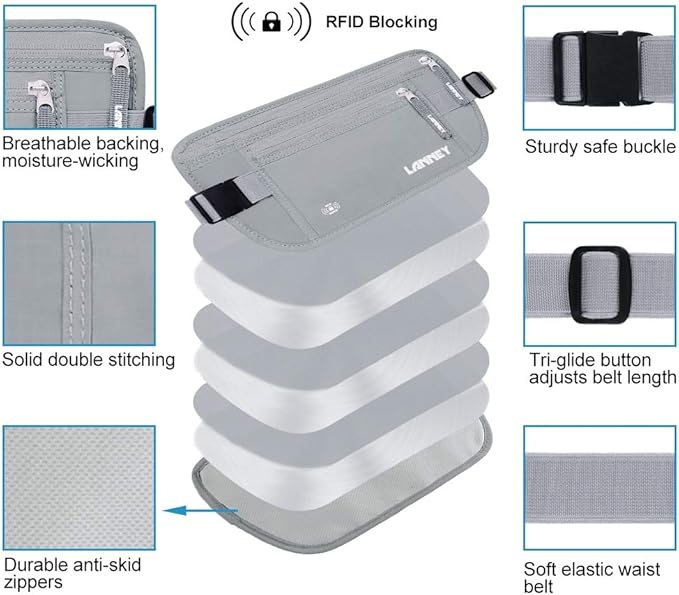 Money Belt for Travel Women and Men Slim Hidden Travel Wallet with RFID Blocking