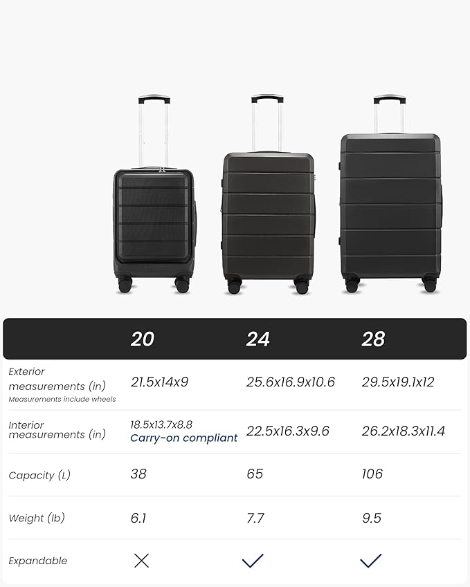 5 Piece Luggage Set Hardside Expandable Suitcase with TSA Lock Spinner Wheels Lightweight Travel Set Includes Tote and Toiletry Bag, (5 Piece Sets, Black)