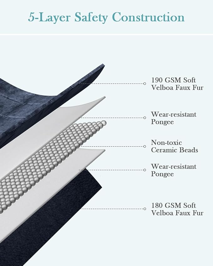 Topblan Weighted Blanket Twin Size 12lbs, Adult Weighted Blankets with Soft Warm Fabric for Sleeping and Calming, Adult Heavy Blanket for Sofa Bed, Navy Blue, 48 x 72 inches