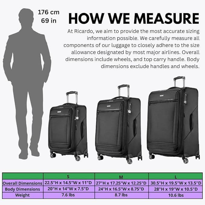 Ricardo Beverly Hills Avalon Softside 2-Piece Luggage Set Made with Sustainable 100% Recycled PET (rPET), Lightweight, Eco-Friendly Travel, Expandable, Dual Spinner Wheels, Black, (20" & 28")