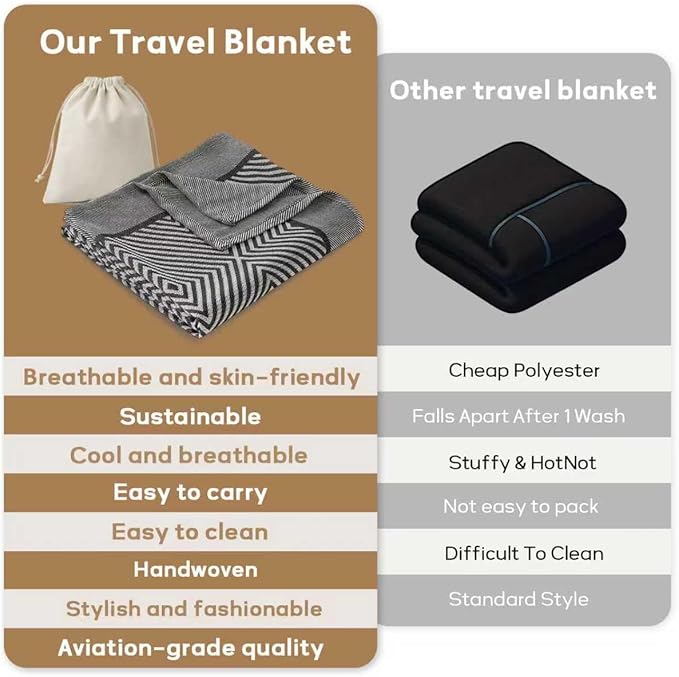 Travel Blanket Airplane - Ultra Soft & Lightweight Knit Design Compact Airplane Blanket,53x72 Inch,Stylish Travel Shawl Wraps for Flights,Office,Home Use,Travel Essentials & Gifts
