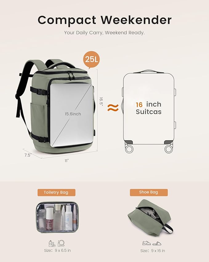 LOVEVOOK Travel Backpack for Women & Men, 25L Airline Approved Personal Item Carry On Backpack, Lightweight with 2 Packing Cubes, Waterproof Daypack for Work, Gym & Weekend Travel, Slate Green-Black